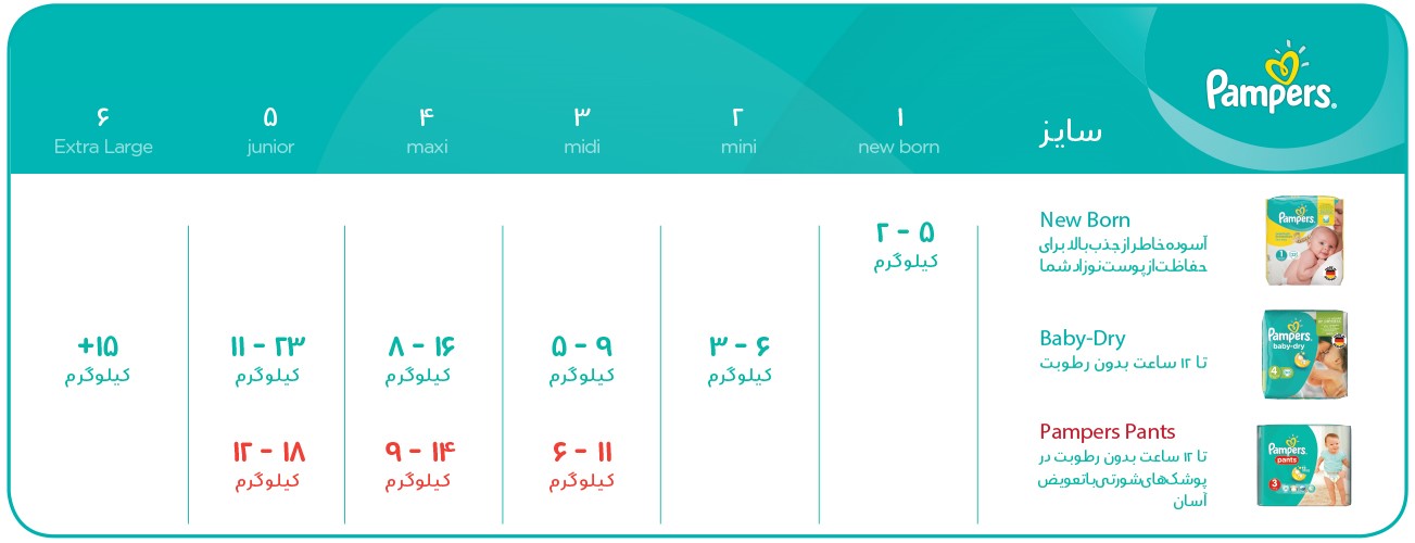 پوشک پمپرز