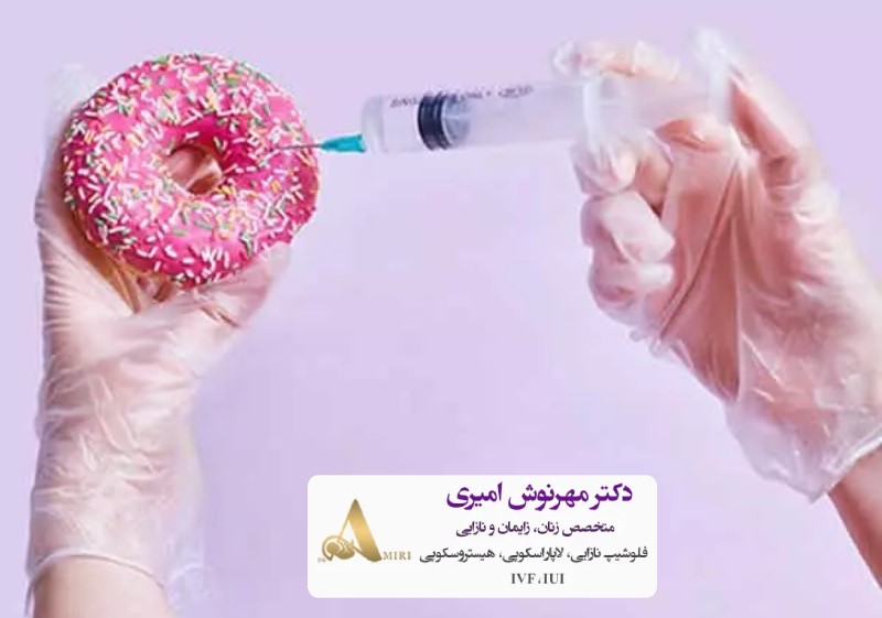 ماندگاری تزریق ژل به واژن چه قدر است؟