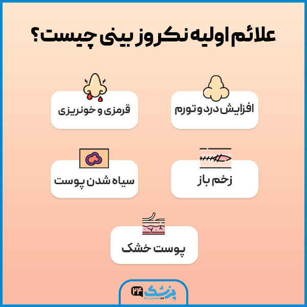 علائم نکروز بینی