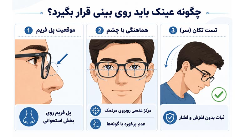 عینک درست کجای بینی باید بنشیند؟