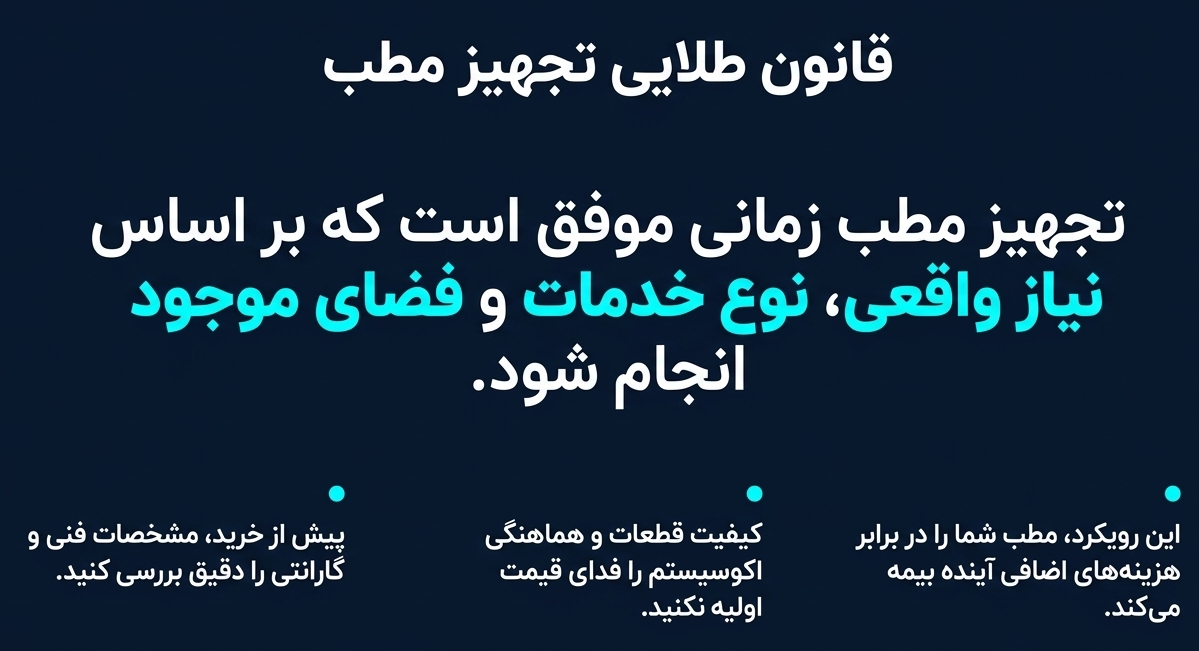 هزینه تجهیز مطب دندانپزشکی